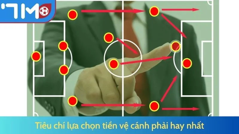 Tiêu chí lựa chọn tiền vệ cánh phải hay nhất